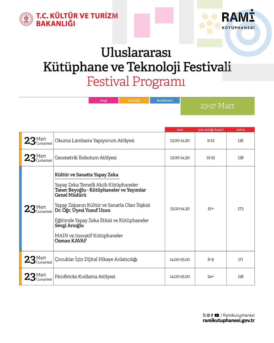 Rami Kütüphanesi - Uluslararası Kütüphane ve Teknoloji Festivali Programı